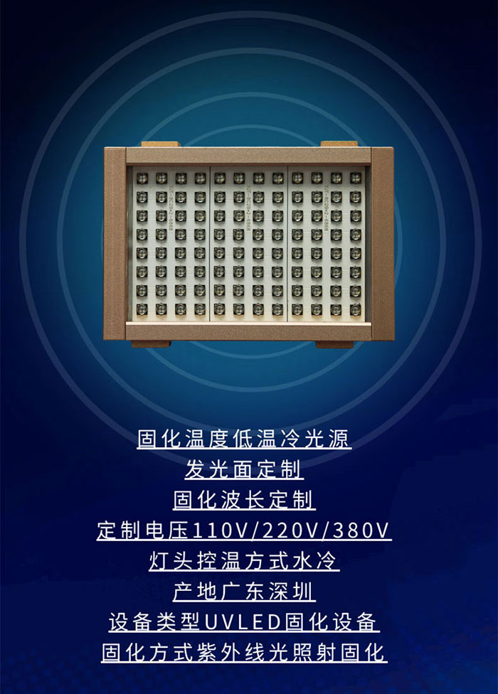 點(diǎn)線面光源