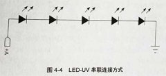 LED串并聯(lián)方式設計